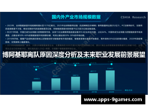 博阿基耶离队原因深度分析及未来职业发展前景展望