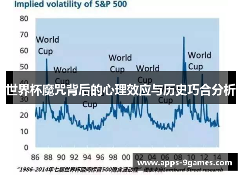 世界杯魔咒背后的心理效应与历史巧合分析
