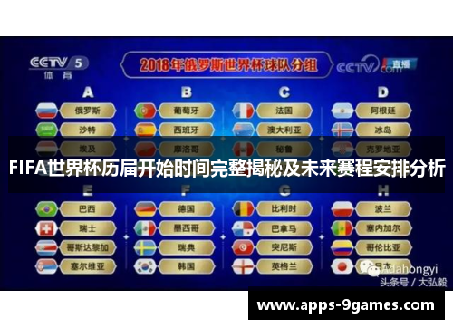 FIFA世界杯历届开始时间完整揭秘及未来赛程安排分析 FIFA世界杯历届开始时间完整揭秘及未来赛程安排分析