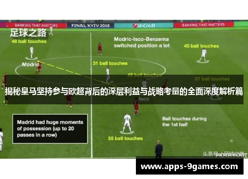 揭秘皇马坚持参与欧超背后的深层利益与战略考量的全面深度解析篇
