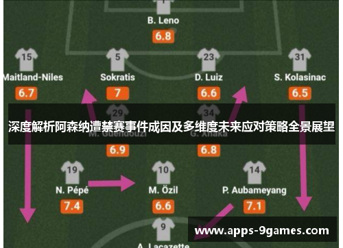 深度解析阿森纳遭禁赛事件成因及多维度未来应对策略全景展望