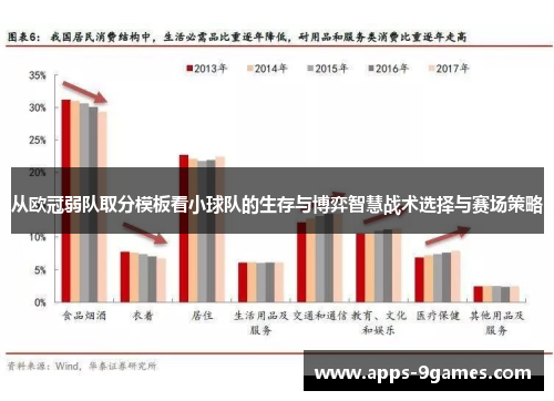 从欧冠弱队取分模板看小球队的生存与博弈智慧战术选择与赛场策略 从欧冠弱队取分模板看小球队的生存与博弈智慧战术选择与赛场策略