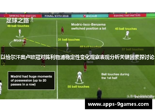 以恰尔汗奥卢欧冠对阵利物浦稳定性变化观察表现分析关键因素探讨论 以恰尔汗奥卢欧冠对阵利物浦稳定性变化观察表现分析关键因素探讨论