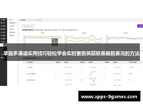 掌握多渠道实用技巧轻松学会实时更新英超联赛最新赛况的方法