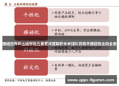 围绕世界杯出线形势五要素深度解析未来球队晋级关键趋势走向全景